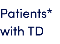 Patients* with TD