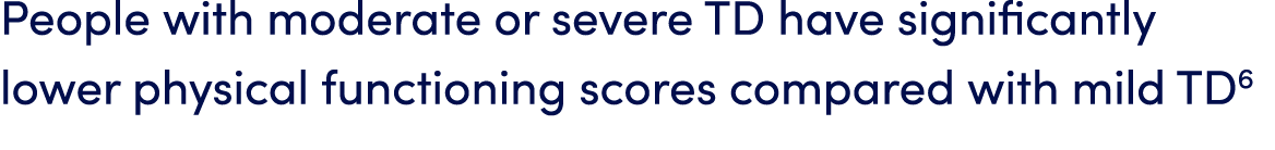 People with moderate or severe TD have significantly lower physical functioning scores compared with mild TD6 