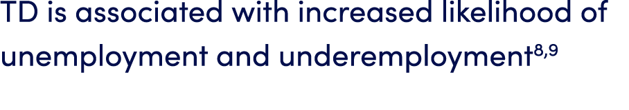TD is associated with increased likelihood of unemployment and underemployment8,9