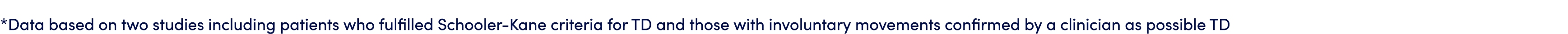 *Data based on two studies including patients who fulfilled Schooler Kane criteria for TD and those with involuntary ...