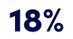 18%