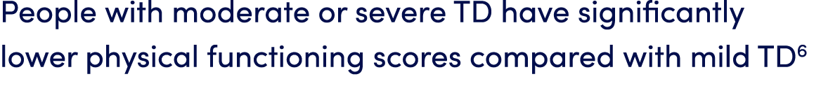 People with moderate or severe TD have significantly lower physical functioning scores compared with mild TD6 