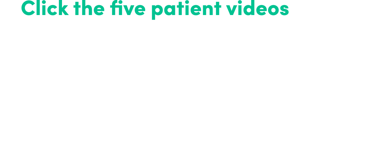 Click the five patient videos to hear real patients speak about the impact TD has on their Social domain, then score ...