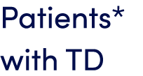 Patients* with TD