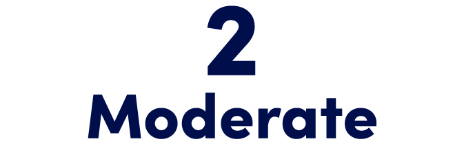 2 Moderate 