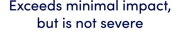 Exceeds minimal impact, but is not severe 