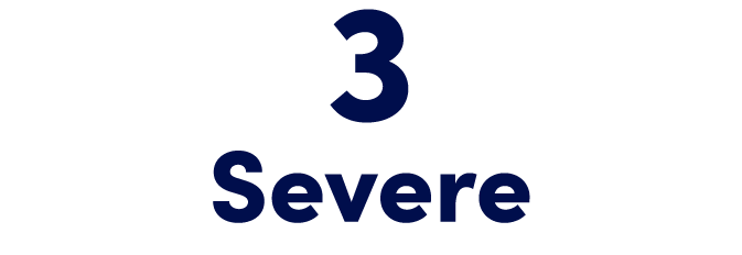 3 Severe 