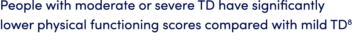 People with moderate or severe TD have significantly lower physical functioning scores compared with mild TD8 