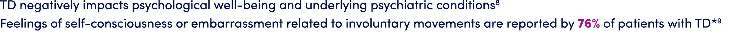 TD negatively impacts psychological well being and underlying psychiatric conditions8 Feelings of self consciousness ...
