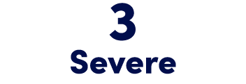 3 Severe 