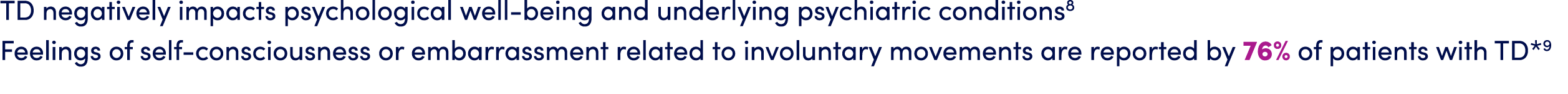 TD negatively impacts psychological well being and underlying psychiatric conditions8 Feelings of self consciousness ...