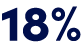 18%