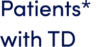 Patients* with TD