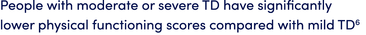 People with moderate or severe TD have significantly lower physical functioning scores compared with mild TD6 